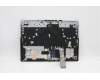 Lenovo 5CB1C74832 COVER Upper Case ASM_ARA L82JUBUWHW/F