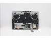 Lenovo 5CB1C74836 COVER Upper Case ASM_CZE/SLKL82JUBUWHW/F