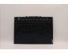 Lenovo 5CB1C74848 COVER Upper Case ASM_HUN L82JUBUWHW/F