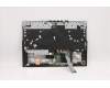 Lenovo 5CB1C74853 COVER Upper Case ASM_LASPAL82JUBUWHW/F