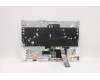 Lenovo 5CB1C74870 COVER Upper Case ASMEUROENGL82JUSGW/FILM