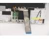 5CB1C74870 Lenovo COVER Upper Case ASMEUROENGL82JUSGW/FILM