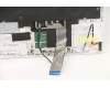 Lenovo 5CB1C74886 COVER UpperCaseASM_NORDIC L82JUSGW/FILM