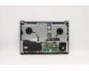 Lenovo 5CB1C74938 COVER Upper Case ASM_ENG H82L5CLOUMA