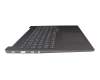 5CB1C75007 original Lenovo keyboard incl. topcase DE (german) anthracite/anthracite with backlight (DC/In: USB-C)