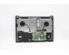 Lenovo 5CB1C75019 COVER Upper Case ASM_RUS H82L5STOUMA