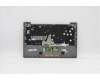 Lenovo 5CB1C89915 COVER Upper Case ASM_FRA C 21A2 MGBL