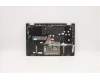 Lenovo 5CB1C92814 COVER UpperCaseASM_USA ENG C20WE AB BL N