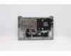 Lenovo 5CB1C92821 COVER Upper Case ASM_GER H 82KN GY