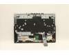 Lenovo 5CB1C93033 COVER UpperCaseASM_EUROENGL82JWBU_RGBW/F