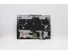 Lenovo 5CB1C93036 COVER Upper CaseASM_USAENGL82JWBU_RGBW/F