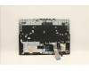 Lenovo 5CB1C93045 COVER Upper Case ASM_ITA L82JW BU_RGBW/F
