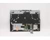 Lenovo 5CB1C93064 C-Cover with keyboard,USA English,Blue,White Backlight