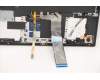 Lenovo 5CB1C93075 COVER Upper Case ASM_HUN L82JW BU_WHW/F