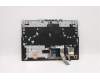 Lenovo 5CB1D05029 COVER Upper Case ASM_UKE L82JH BU RGB
