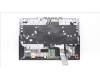 Lenovo 5CB1D05052 COVER Upper Case ASM_UKR L82JH BU RGB