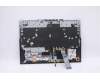 Lenovo 5CB1D05076 COVER Upper Case ASM_POR L82JH BU WH