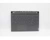 Lenovo 5CB1D05126 COVER Upper Case ASM_GRE L82K6 GY