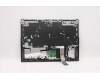 Lenovo 5CB1D05242 COVER Upper Case ASM_HUN L82JDSGw/RGBWRF