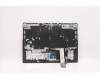 Lenovo 5CB1D05252 C-Cover with keyboard,Spanish,Storm Grey,RGB Backlight