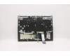 Lenovo 5CB1D05415 COVER Upper Case ASM_UKE L82JD SGw/WHWRF