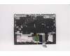 Lenovo 5CB1D10493 COVER Upper Case ASM_RUS L82JF SGw/WHWRF