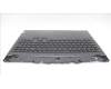 Lenovo 5CB1D10664 COVER Upper Case ASM_ENG L82JK BK WH