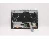 Lenovo 5CB1D10691 COVER Upper Case ASM_ARA L82JK BU RGB