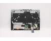 Lenovo 5CB1D10913 COVER Upper Case ASM_HUN L82JK BU RGB