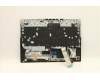 Lenovo 5CB1D10923 COVER Upper Case ASM_SPA L82JK BU RGB