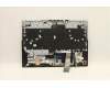 Lenovo 5CB1D10924 COVER Upper Case ASM_SWS L82JK BU RGB