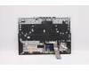 Lenovo 5CB1D10925 COVER Upper Case ASM_THAI L82JK BU RGB