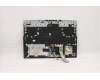 Lenovo 5CB1D10939 COVER Upper Case ASM_FRA L82JK BU WH