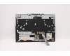 Lenovo 5CB1D12339 COVER Upper Case ASM_HUN L82JK BU WH