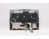 Lenovo 5CB1D12344 COVER Upper Case ASM_LA SPA L82JK BU WH