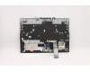 Lenovo 5CB1D12352 COVER Upper Case ASM_TC L82JK BU WH
