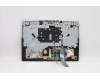 Lenovo 5CB1D12463 COVER Upper Case ASM_EURO ENG L82NLHY56F