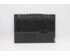 Lenovo 5CB1D12470 C-Abdeckung mit Tastatur, Griechisch