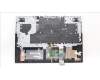 Lenovo 5CB1D20042 COVER Upper Case ASM_UKR L82JM PHA_BU