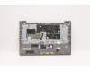 5CB1D34395 Lenovo COVER Upper Case ASM_TC C 21A3 HDMGNBL
