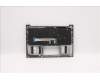 Lenovo 5CB1D66585 COVER Upper Case ASM_EURO ENG_H20WJ SG