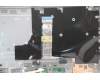 5CB1D70710 Lenovo COVER Upper Case ASM_ITA L21B1