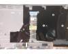 Lenovo 5CB1D70719 COVER Upper Case ASM_RUS L21B1