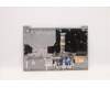 Lenovo 5CB1D71922 COVER Upper Case ASM_EURO ENGL21B1