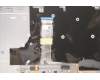 Lenovo 5CB1D94948 COVER Upper Case ASM_FRA L21B1
