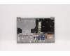 5CB1D94948 Lenovo COVER Upper Case ASM_FRA L21B1