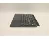 Lenovo 5CB1E19883 COVER Upper Case ASM UKE H 82QS UK SG