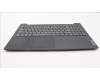 Lenovo 5CB1F36614 COVER Upper Case ASM_UKR L82QY BK_TEX