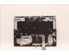 Lenovo 5CB1F38524 COVER Upper Case ASM_ENG L82RF SG w/WH