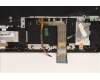 Lenovo 5CB1F38761 COVER Upper Case ASM_HBW L82RB STGY
